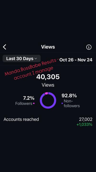 🙌🏽 Results for you to use 