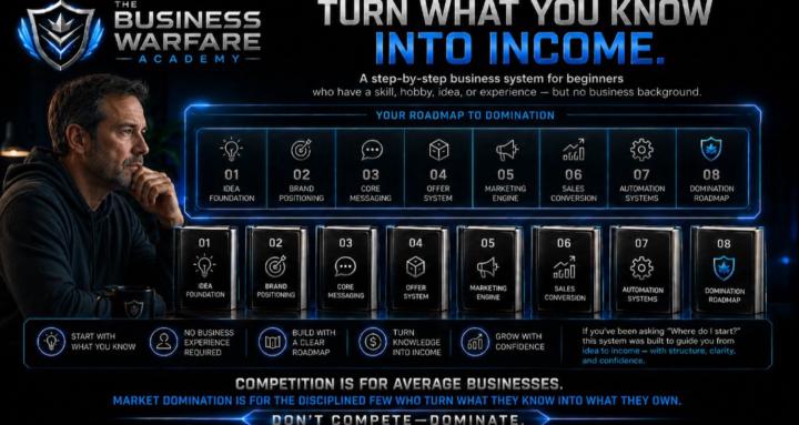 The Business Warfare Academy