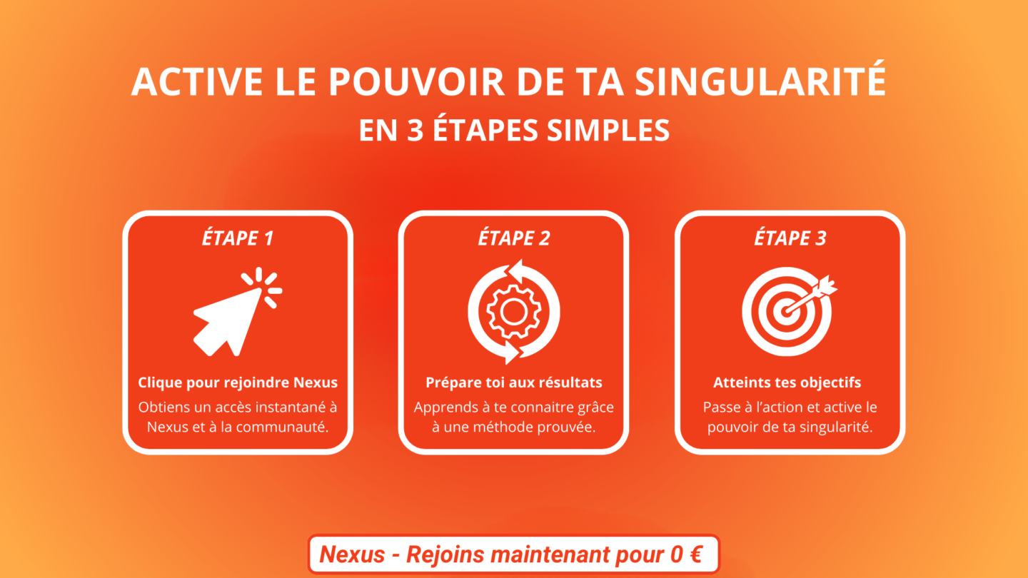 NEXUS