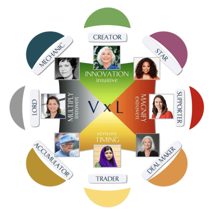 Best frameworks you've found for entrepreneurship and leadership?