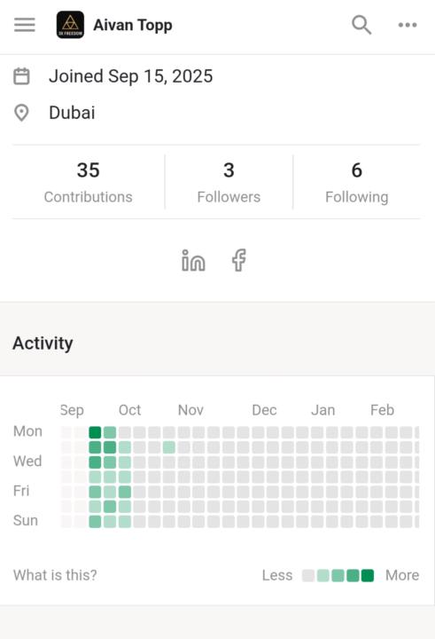 Why is it so damn hard to stay consistent with posting? 😩