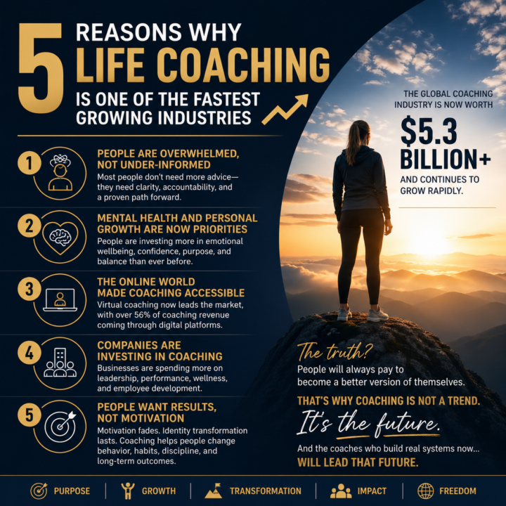 5 Reasons Why Life Coaching Is One of the Fastest Growing Industries 🚀