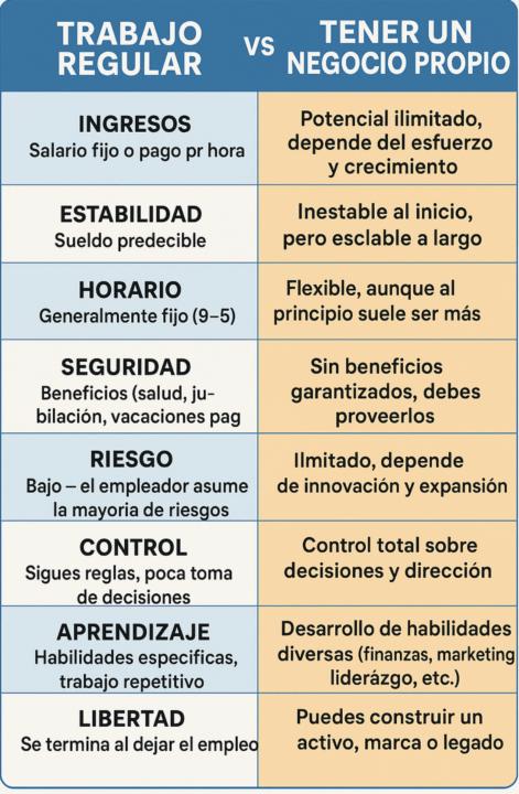 Que opinan de esta imagen? 