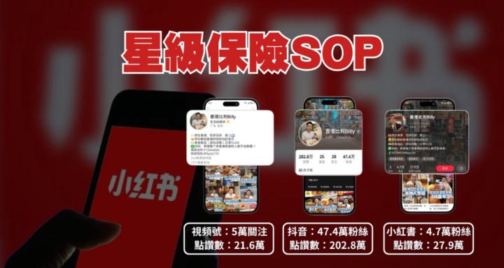 星級保險SOP