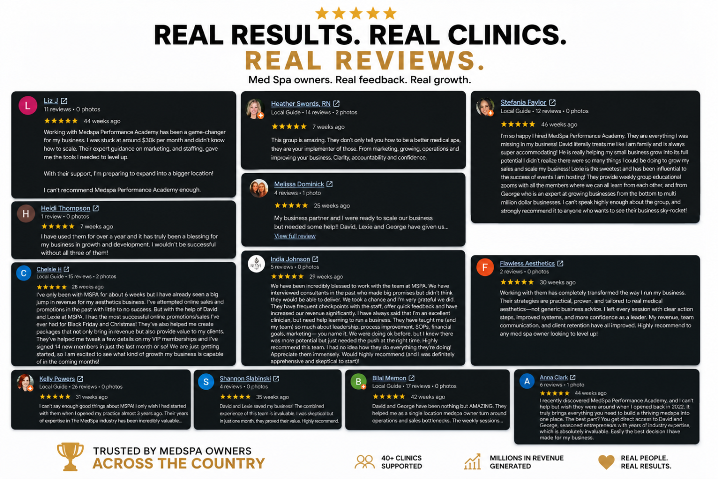 The MedSpa Performance Academy