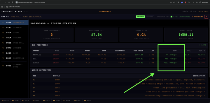 https://traders-bible.web.app/ working so well!