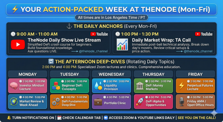 🗓️ Our New Weekly Master Schedule: Mark Your Calendars! 🚀