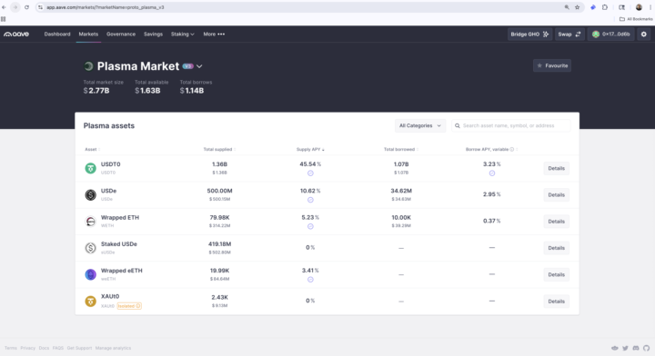 🚀 PLASMA CHAIN x AAVE: 44% APY on Stablecoins - Real Alpha or Red Flag?
