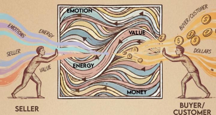 The Water Game ™️ 