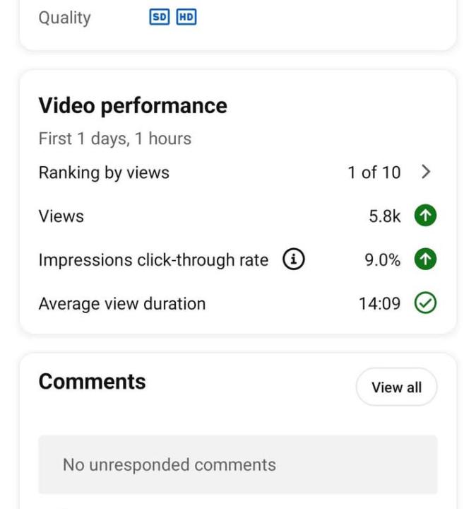 (Most Creators Miss This)