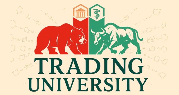 Futures Trading University