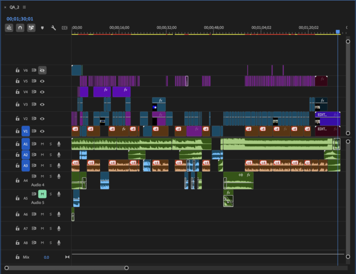 Editing Timeline: for all the editing nerds 😎