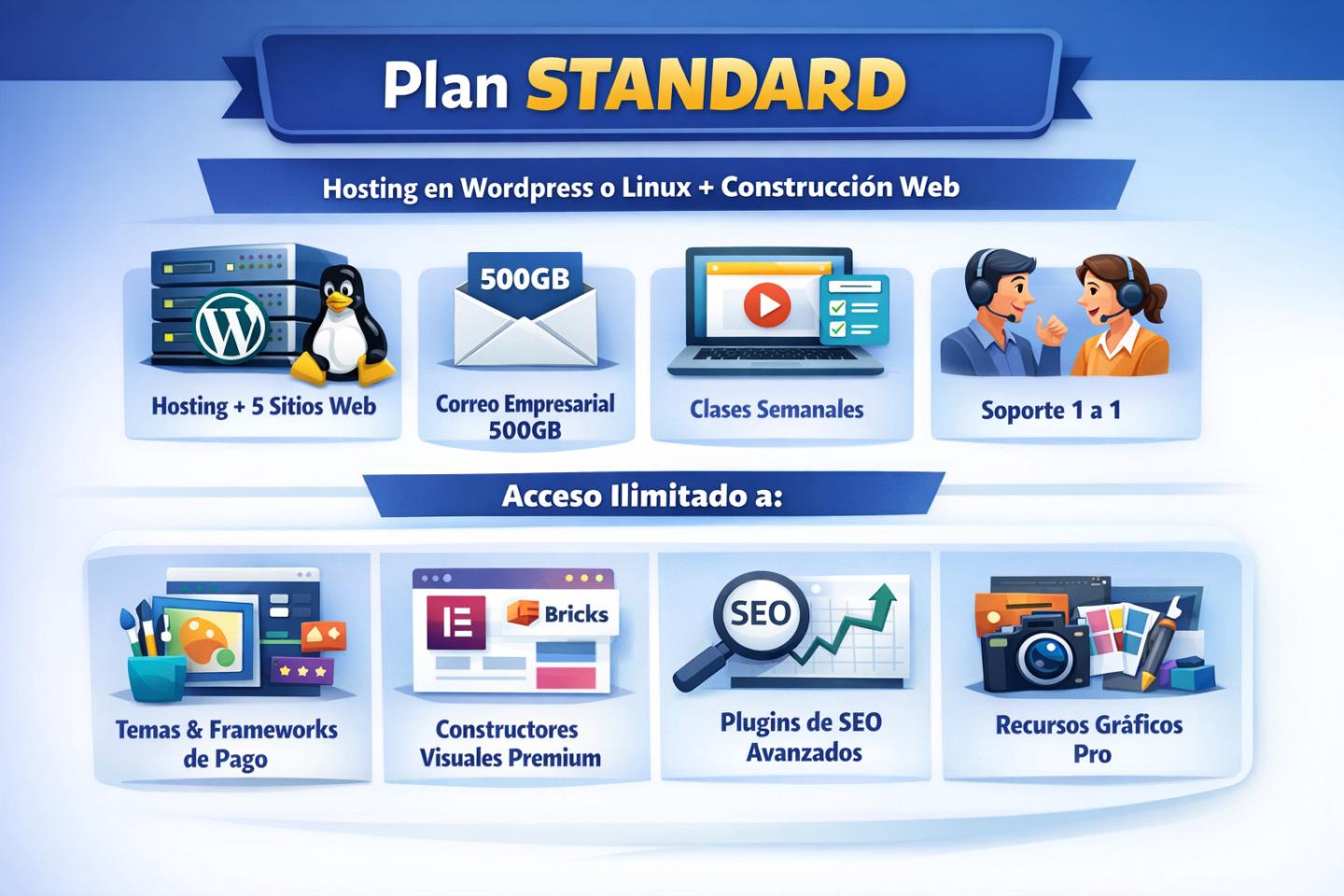HispanoHost Elite