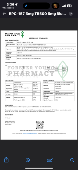 🧬 Group Buy Results Are In!