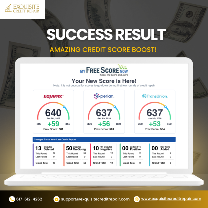 Real results, real progress ✨