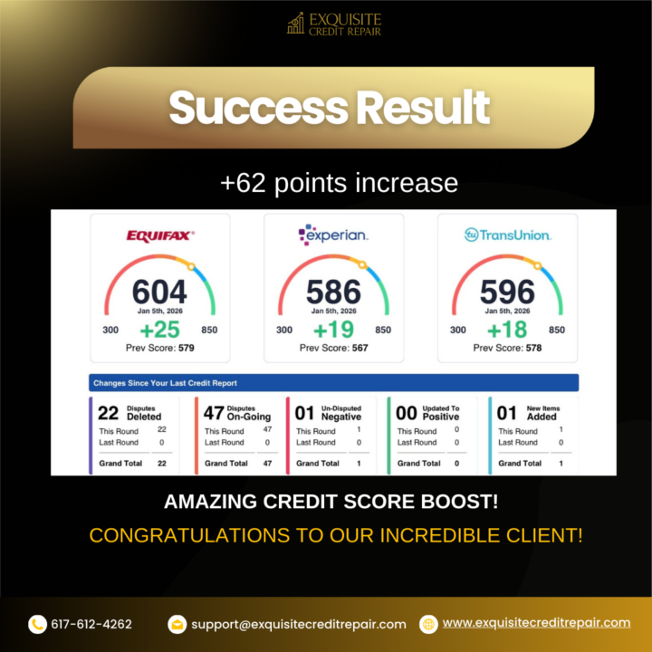 🎉 SUCCESS STORY SPOTLIGHT 🎉