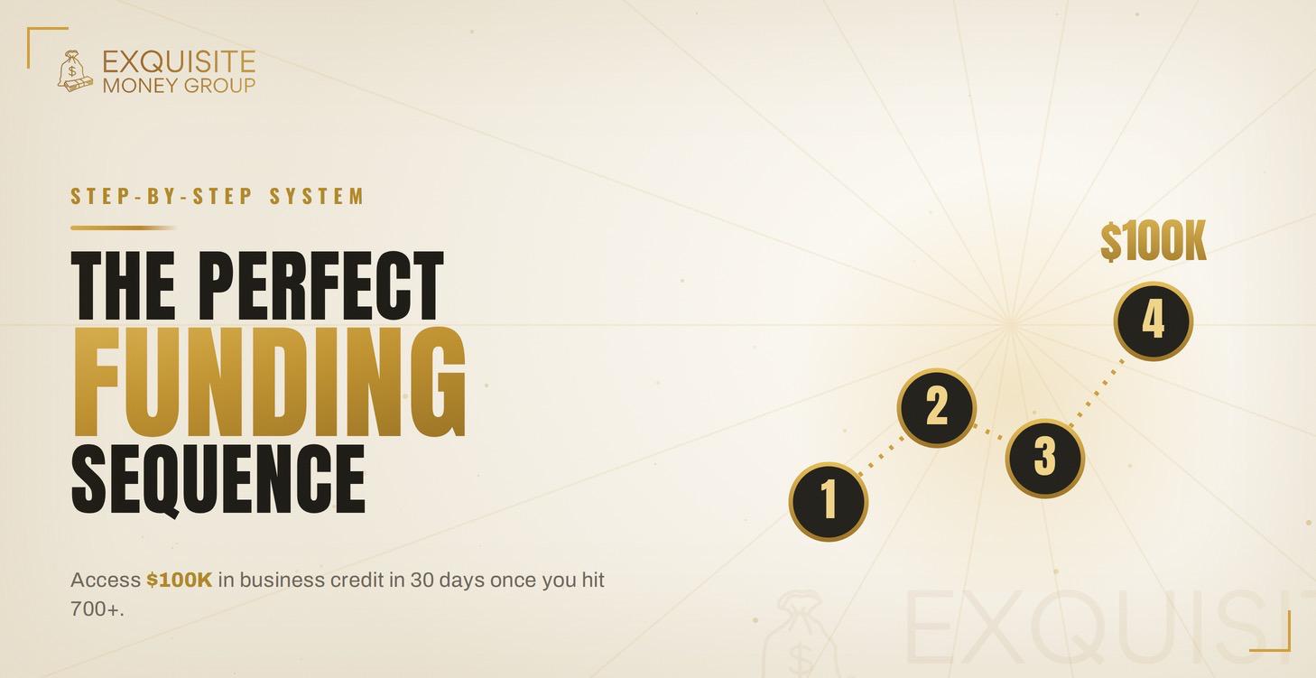 The Perfect Funding Sequence