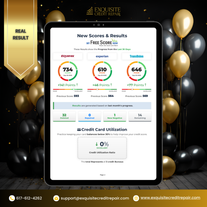 🔥 Big results to celebrate!