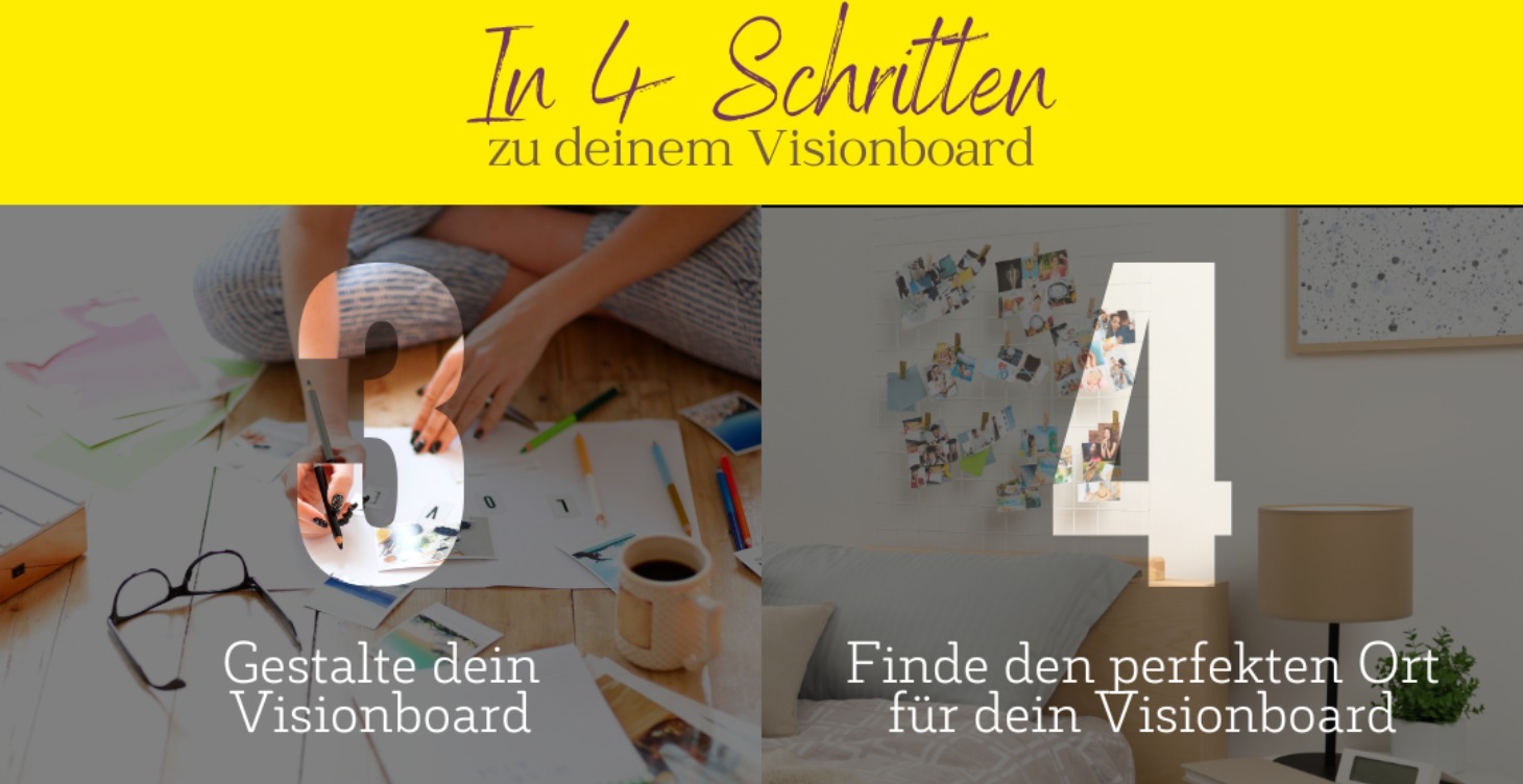 Visionboard erstellen + Zukunftsblick im 1:1