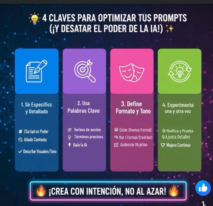🧠 El Arte de "Hablarle" a la IA: Crea con Intención, no al Azar