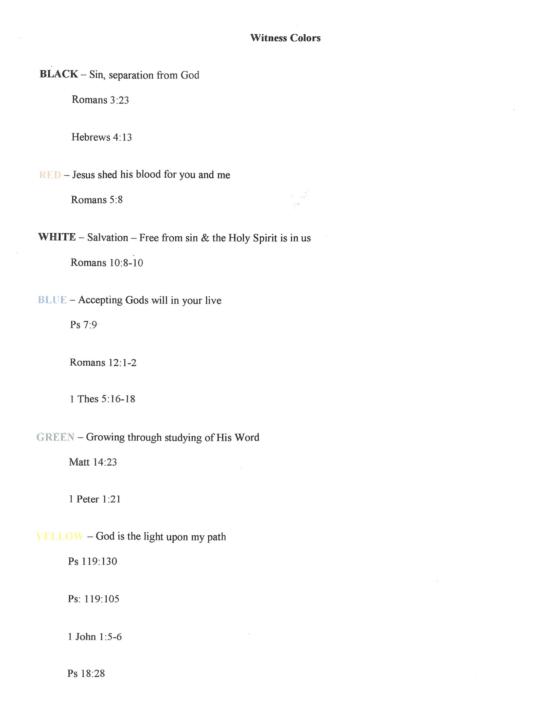 My 1st Bible study that I made on my 1st assignment with God