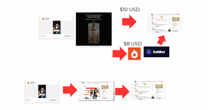 Conseguimos 100 Ventas con esta Estrategia 