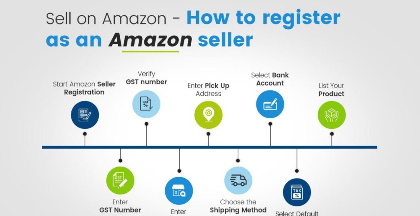 DOKIMAN ENPOTAN AMAZON