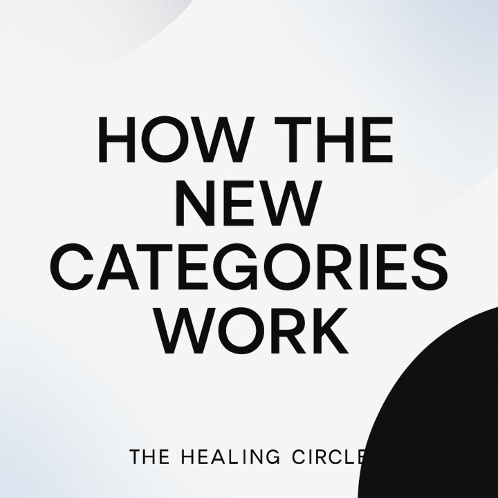 HOW THE "CATEGORIES" WORK 🙏🏼