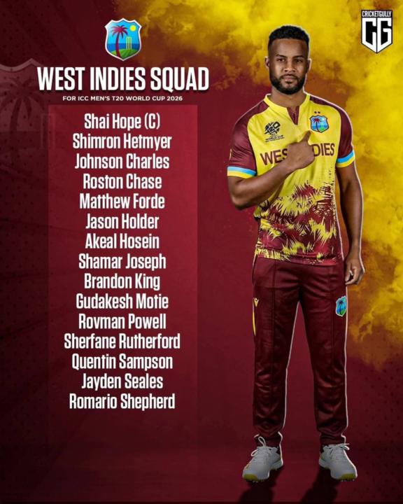T20 World Cup Squads