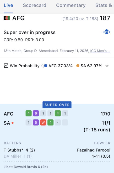Second Super Over