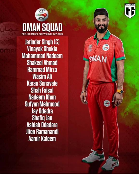 T20 World Cup Squads