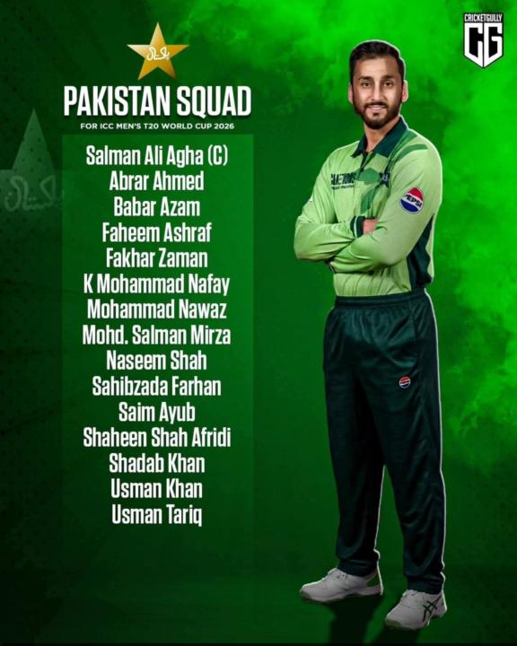 T20 World Cup Squads 