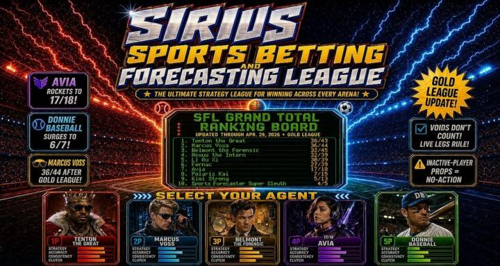 Sports Betting and Forecasting