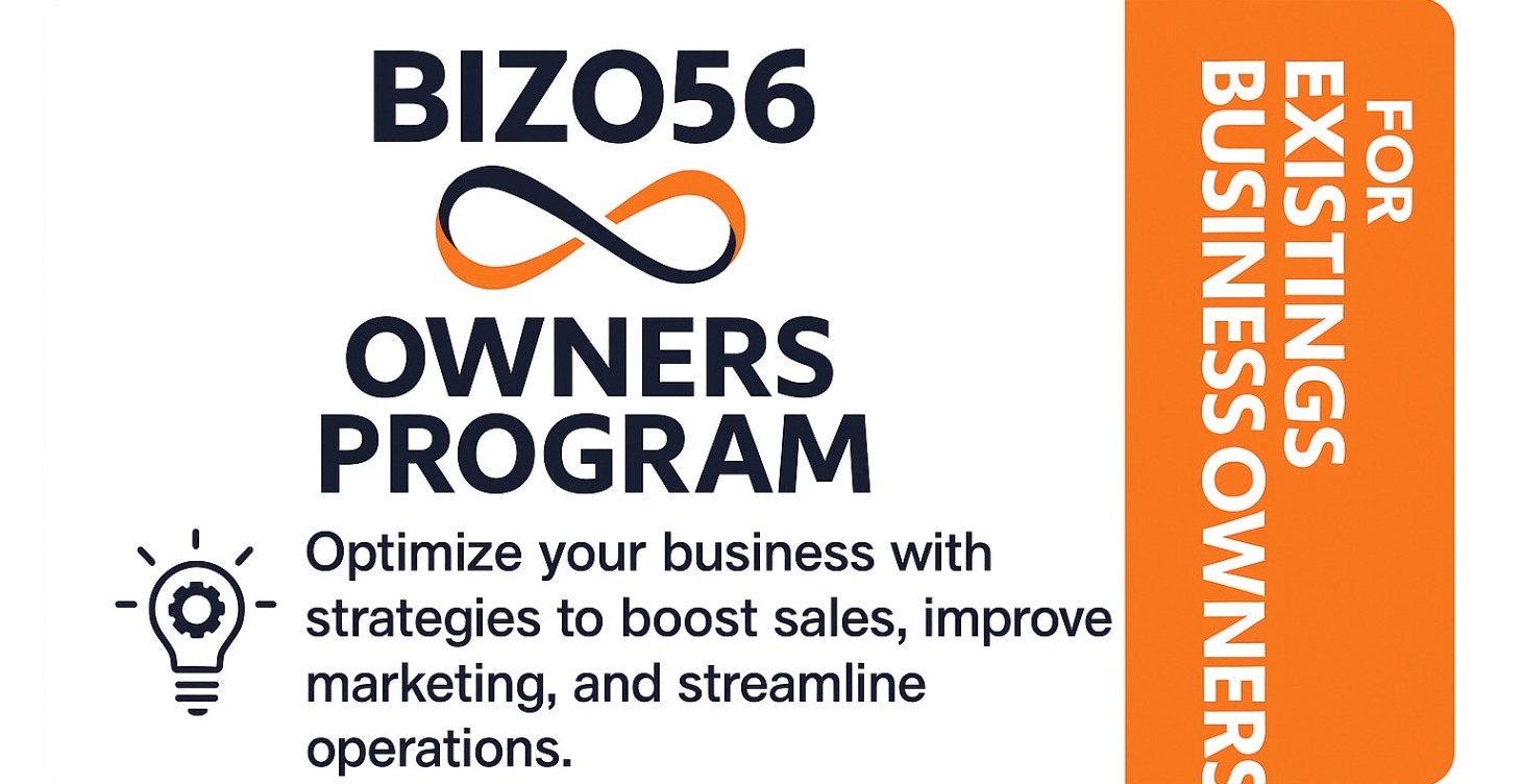 BIZ056– Reset & Thrive Program for Existing Owners