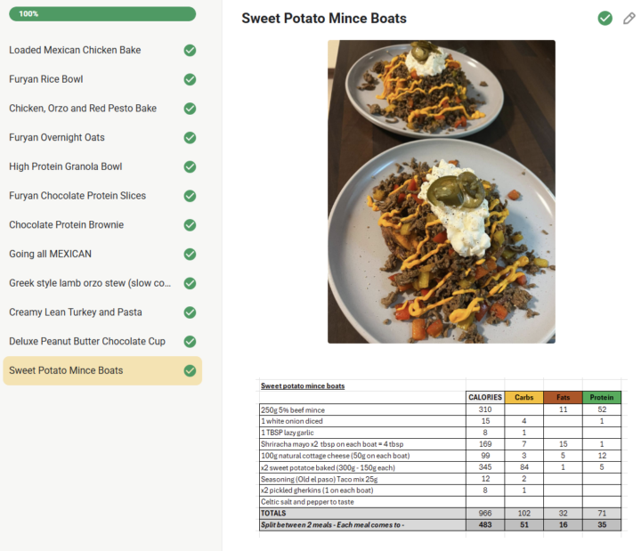 Sweet potato mince boats