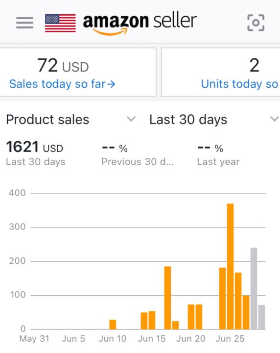 Shout out to Damon for making his first sales with his Amazon Business!