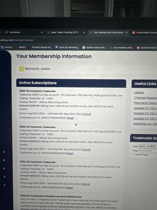 Are we about to see a 6M funded trader?