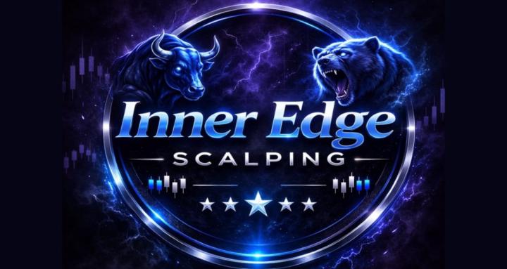 Inner Edge Scalping