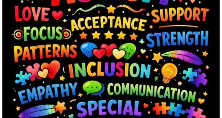 Autism behavior training