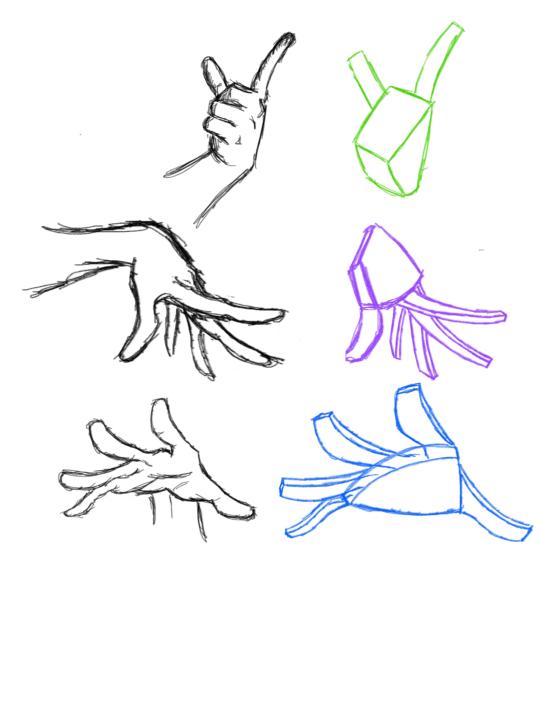 Tips on How to Draw Hands