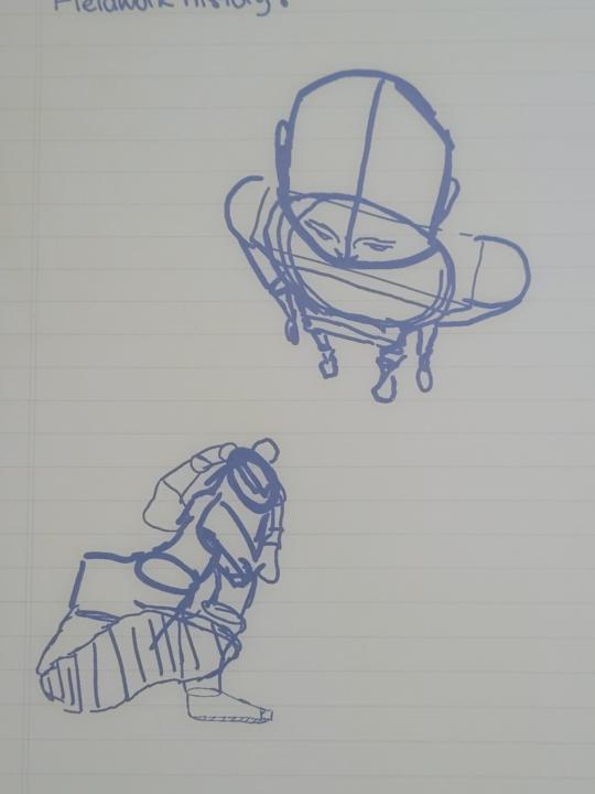 Perspective practice + Tips?