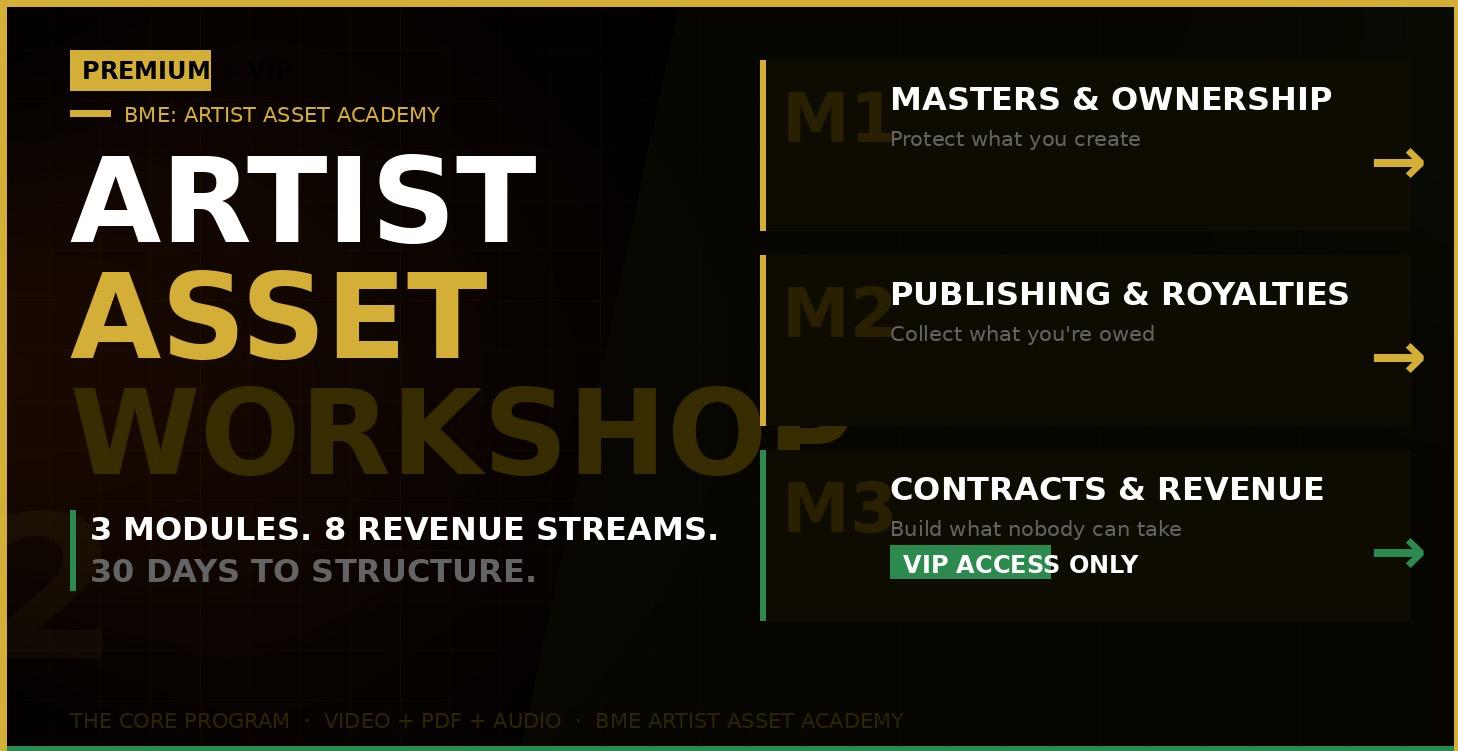 The Artist Asset Workshop