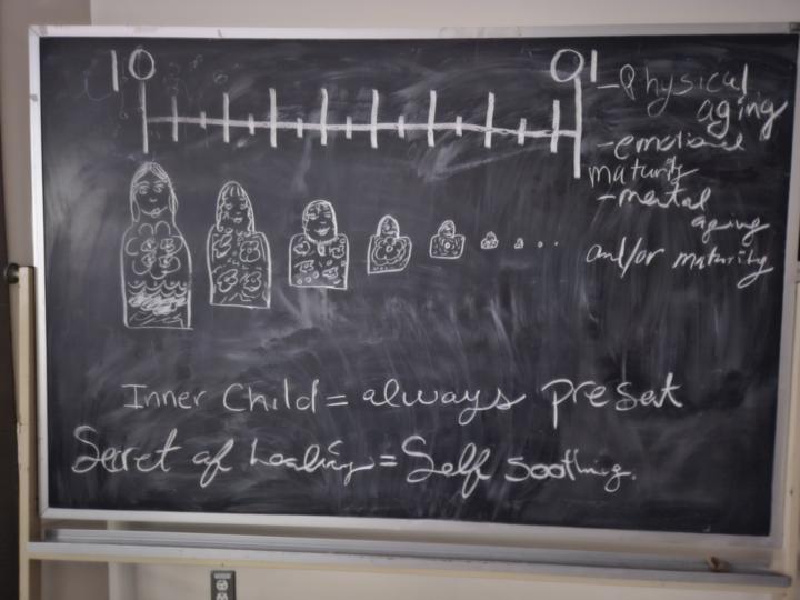 Russian Doll - Inner Child