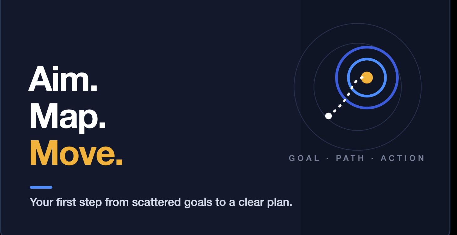 Build A Strategic Plan