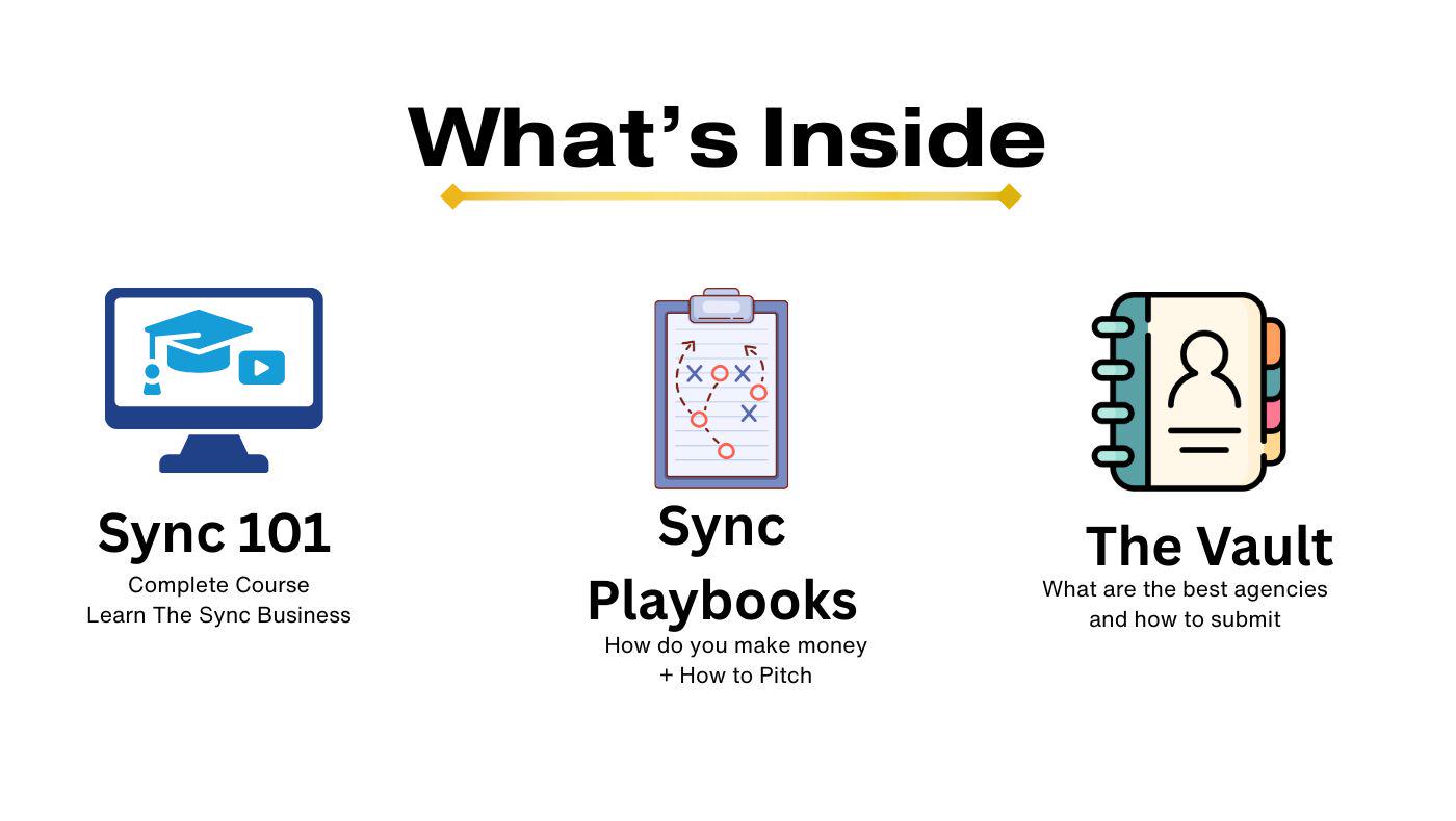 CTRL Camp Learn Sync Licensing
