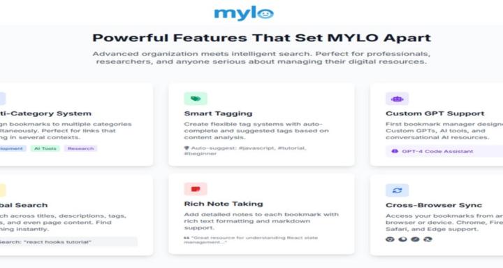 Manage Your Links with Mylo