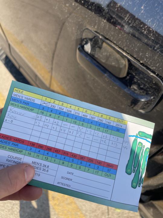 Golf Score: +13
