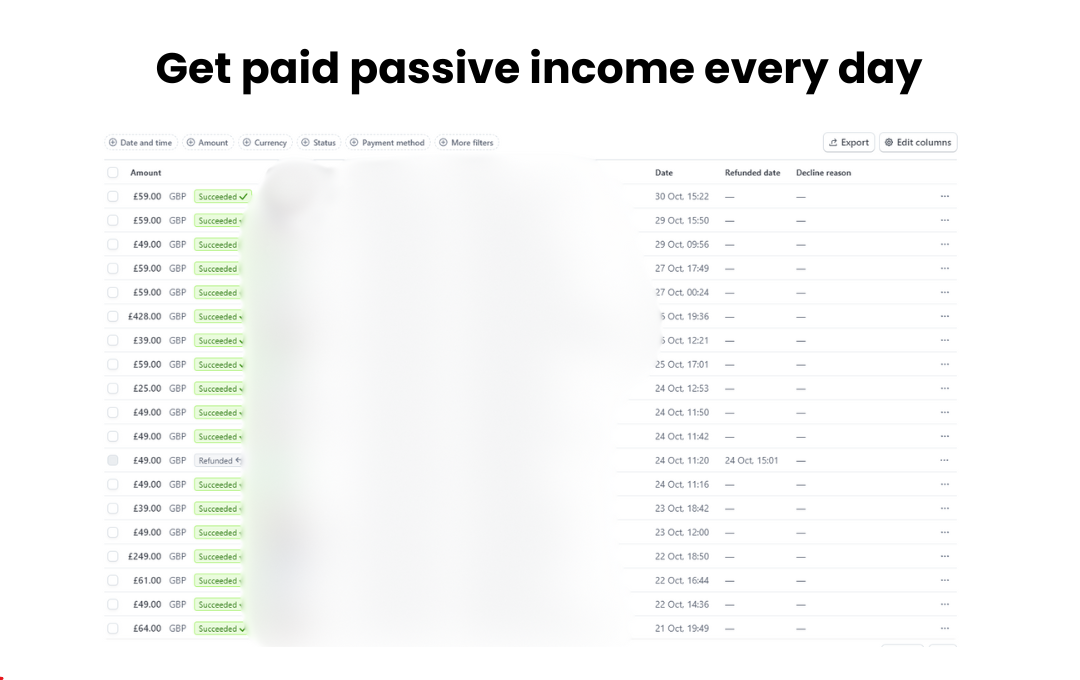Passive Agency Formula