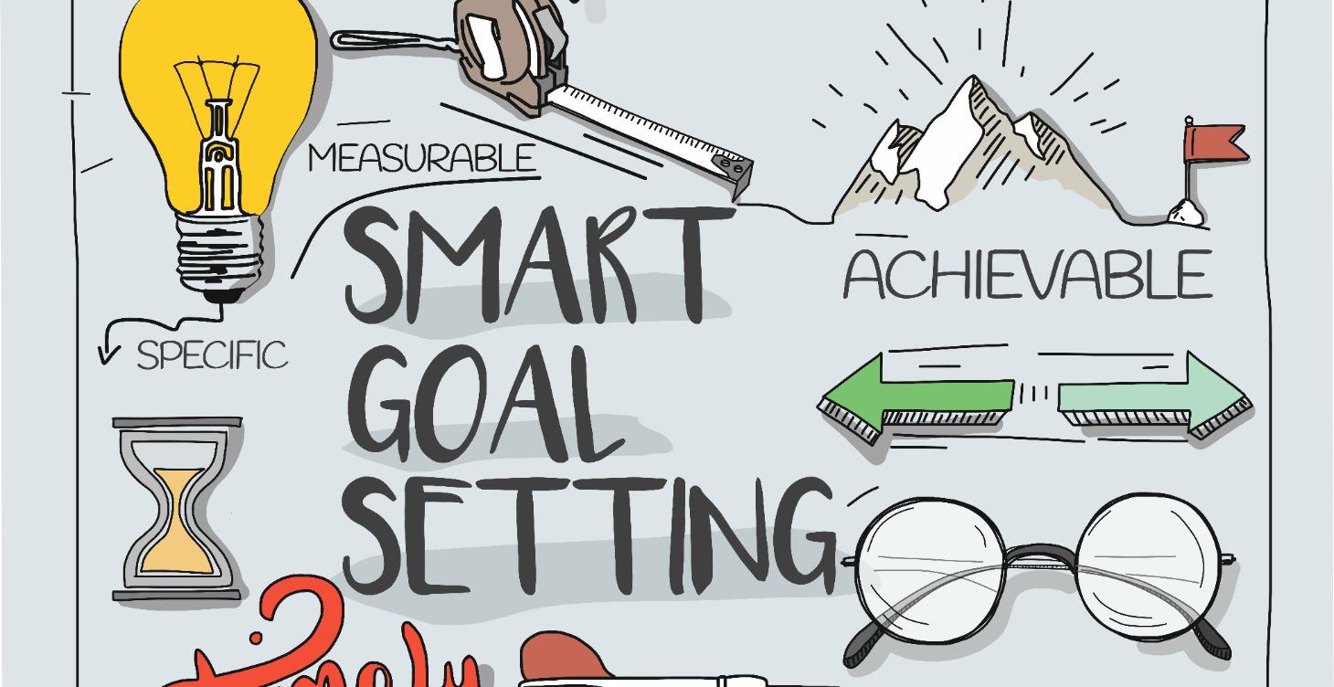 Goal Setting