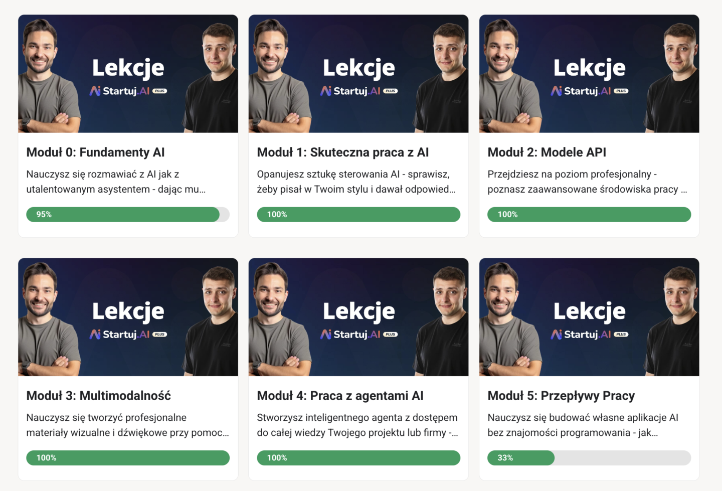 Startuj.AI Plus